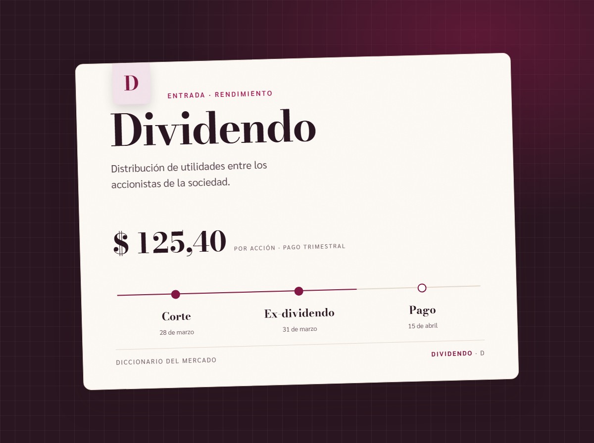 Ficha de índice de la entrada sobre dividendos con una explicación breve en el reverso